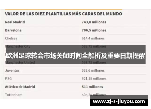 欧洲足球转会市场关闭时间全解析及重要日期提醒 欧洲足球转会市场关闭时间全解析及重要日期提醒