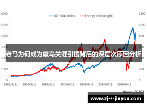 老马为何成为魔鸟关键引援背后的深层次原因分析