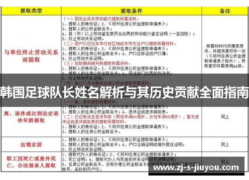 韩国足球队长姓名解析与其历史贡献全面指南