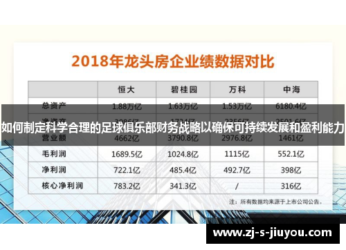 如何制定科学合理的足球俱乐部财务战略以确保可持续发展和盈利能力 如何制定科学合理的足球俱乐部财务战略以确保可持续发展和盈利能力