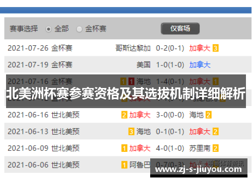 北美洲杯赛参赛资格及其选拔机制详细解析