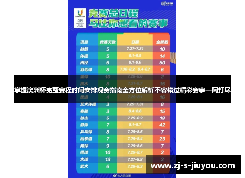 掌握澳洲杯完整赛程时间安排观赛指南全方位解析不容错过精彩赛事一网打尽 掌握澳洲杯完整赛程时间安排观赛指南全方位解析不容错过精彩赛事一网打尽