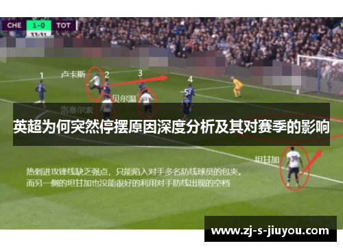 英超为何突然停摆原因深度分析及其对赛季的影响