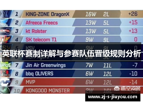 英联杯赛制详解与参赛队伍晋级规则分析