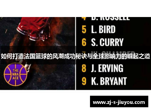 如何打造法国篮球的风潮成功秘诀与全球影响力的崛起之道